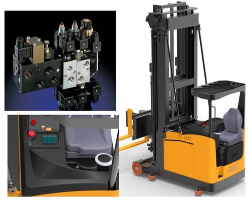 Üç taraflı VNA 1.5 Ton 3300lbs Üç Yolu Çok Dar Geçit Forklift